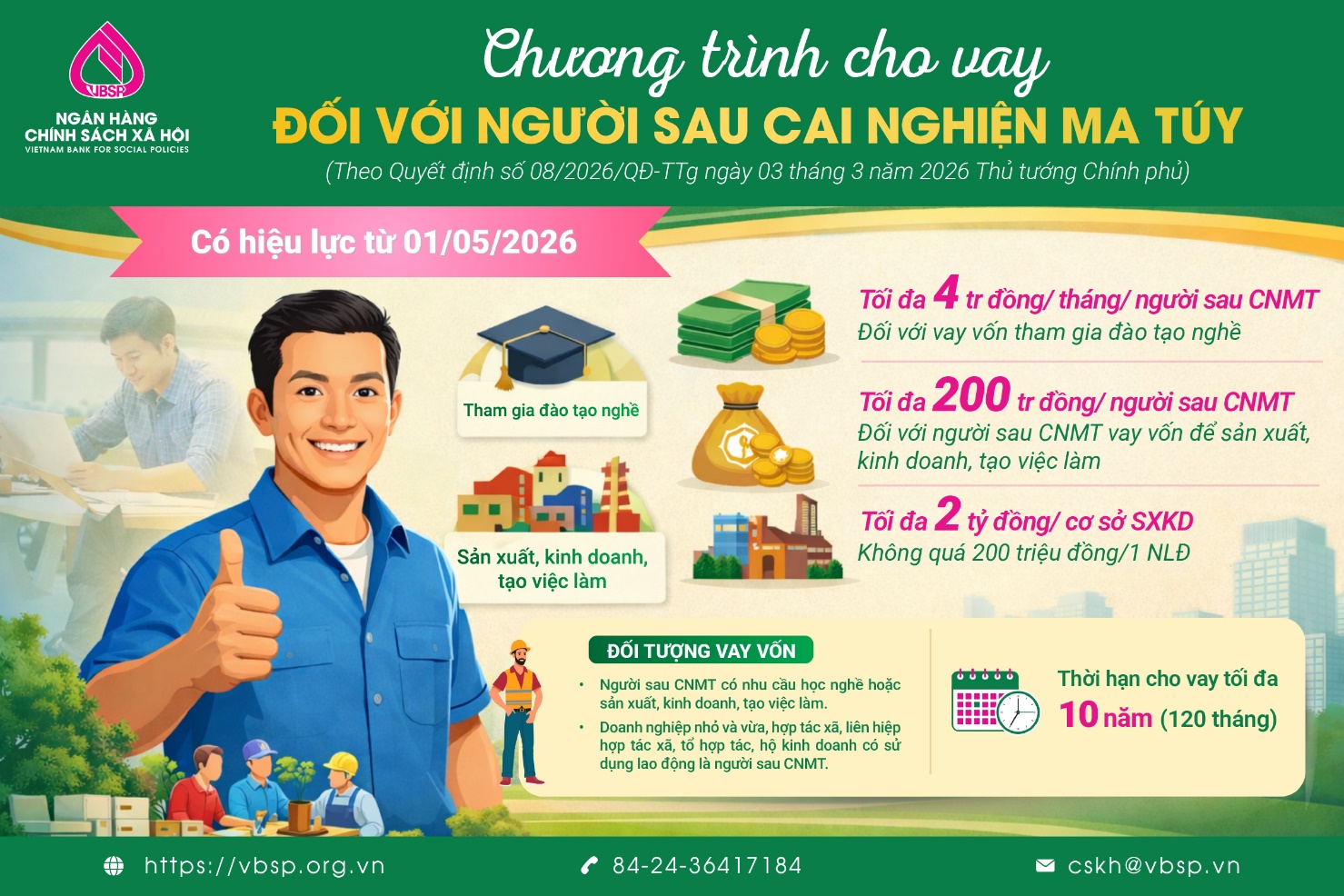 Người sau cai nghiện ma túy được vay tối đa 200 triệu đồng để học nghề, sản xuất, kinh doanh